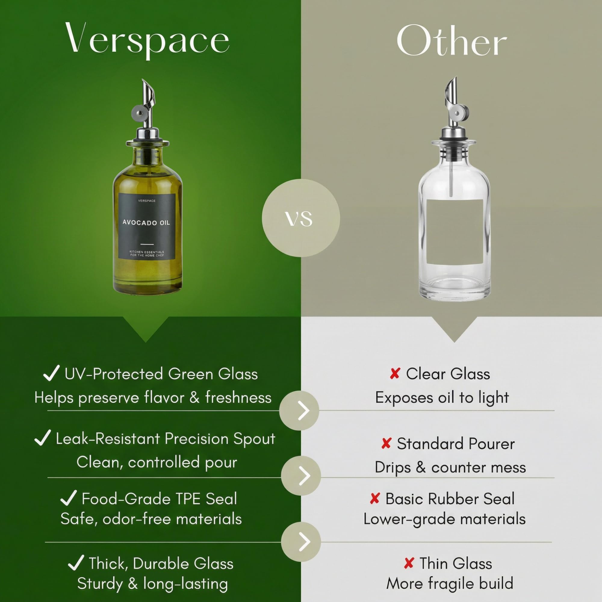 Verspace UV-Protected Green Glass Olive Oil Dispenser Bottles For Kitchen - 2 Pack - 12oz Includes 40 Kitchen Essential Labels, Avocado Oil Dispenser Set, Modern Decor for Home, Airbnb, Cafe