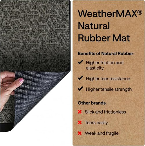 GORILLA GRIP Waterproof All-Season Doormat - Natural Rubber, Stain & Fade Resistant, 29x17, Slate Geometric