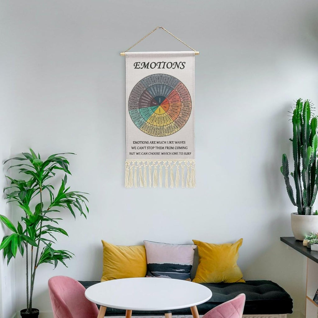 Skiennix Emotions Feelings Wheel Chart | Mental Health Tapestry for Therapy Offices - Cotton Linen Wall Art
