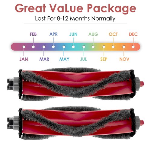 (2 Pack) Q7 M5/ Q7 M5+/ Q7 L5/ Q7 L5+ Roller Brushes Compatible with Roborock Q7 M5, Q7 M5+, Q7 L5, Q7 L5+ Robot Vacuum, Main Roller Brush, Replacement Multi-Surface Brushes