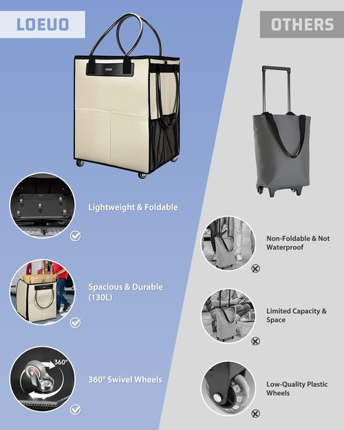 LOEUO Large Reusable Grocery Bag on Wheels, Foldable Rolling Tote Bag with Detachable Roller