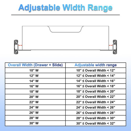 FRMSAET Heavy Duty Cabinet Hardware Soft Close Slide Drawer 12 inch Deep Drawer Replacement with Adjustable Width for Storage Cabinets, Wardrobes, Cabinetry,Office Cabinets .etc (24 inch Wide, White)