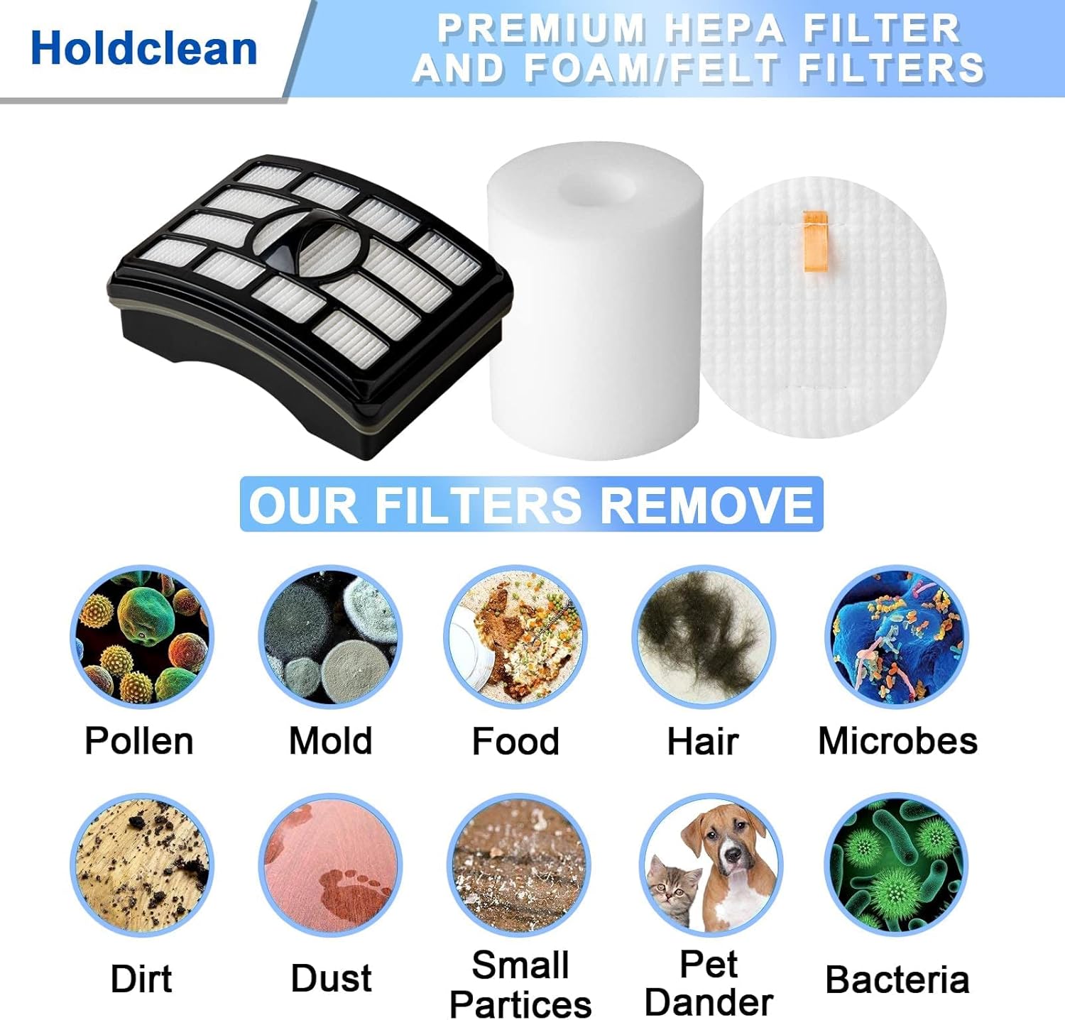 Shark NV500 Vacuum Filter Replacement - 2 HEPA & 4 Foam Filters for Rotator Pro Lift-Away Models