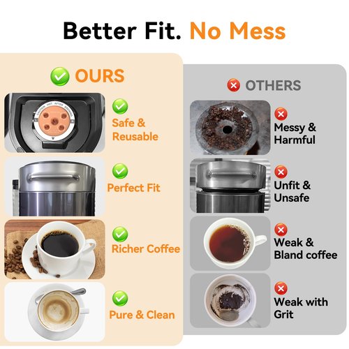 CAPMESSO Reusable K Cups for Keurig: 2025 Updated My K Cup Stainless Steel Coffee Filter Refillable Coffee Pods for K Supreme/K Slim/k-Duo Gen 2/K-Brew Chill with Multistream Technology (2 Pack)