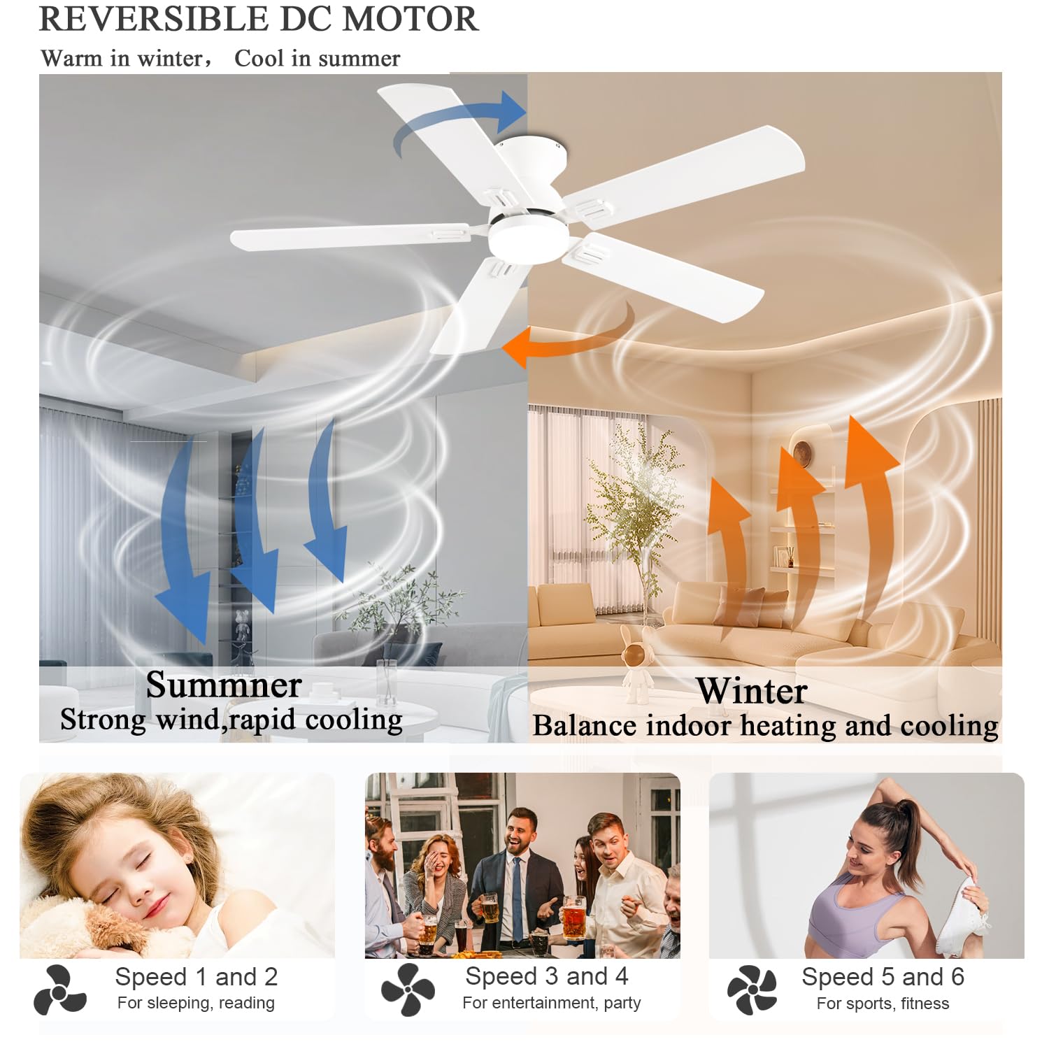 GJeg Ceiling Fans with Lights, 52 Inch Low Profile Ceiling Fan with Light and Remote, Flush Mount Ceiling Fan, 3CCT, Dimmable, Noiseless, Ceiling Light Fan for Bedroom, Indoor/Outdoor Use,White