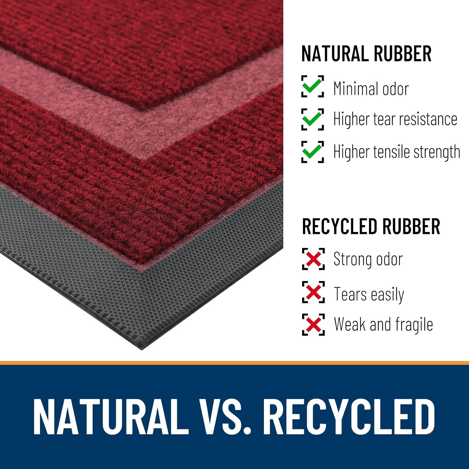 OLANLY Waterproof Front Door Mat - All-Season Indoor/Outdoor Doormat, Easy Clean, 59x40, Wine Red