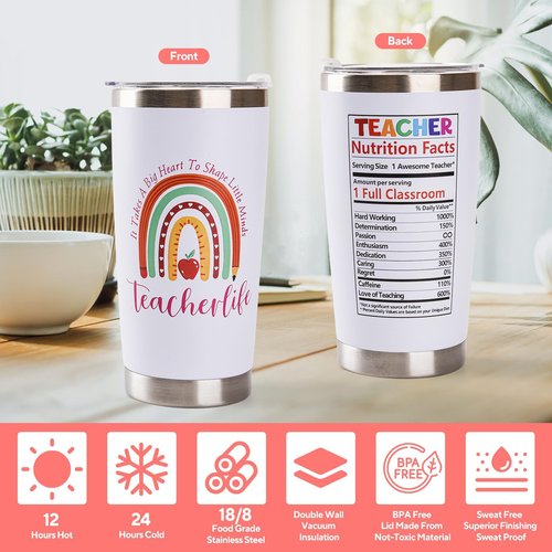 Personalized Teacher Appreciation Gift Set for Women - Unique Thank You Presents for Christmas, Birthday, Back to School, End of The Year (White)