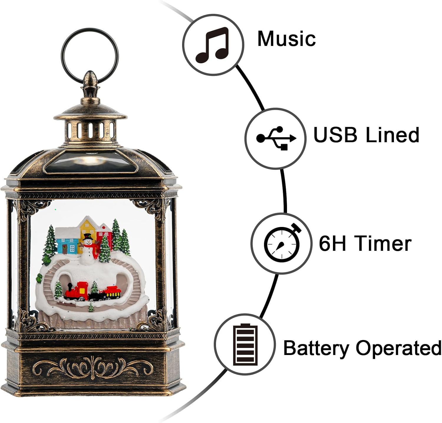 VISFLAIR Christmas Village Snow Globe Lantern - Musical Lighted Snowman & Train | Battery Operated or USB Powered