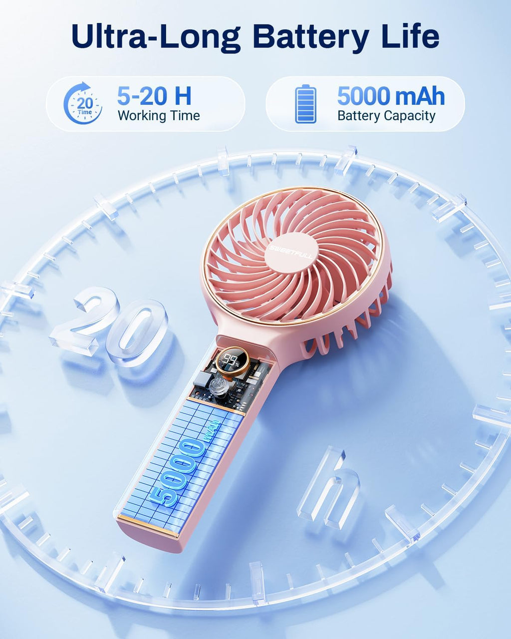 Sweetfull Handheld Portable Fan - 5000mAh Rechargeable Battery, 6 Speed Wind, LED Display | Mini Travel Fan