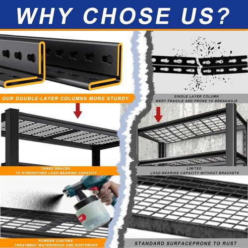 Heavy Duty Metal Shelving Rack - 2800 lbs Capacity | Adjustable 16"x35.5"x72" Black Storage Shelf