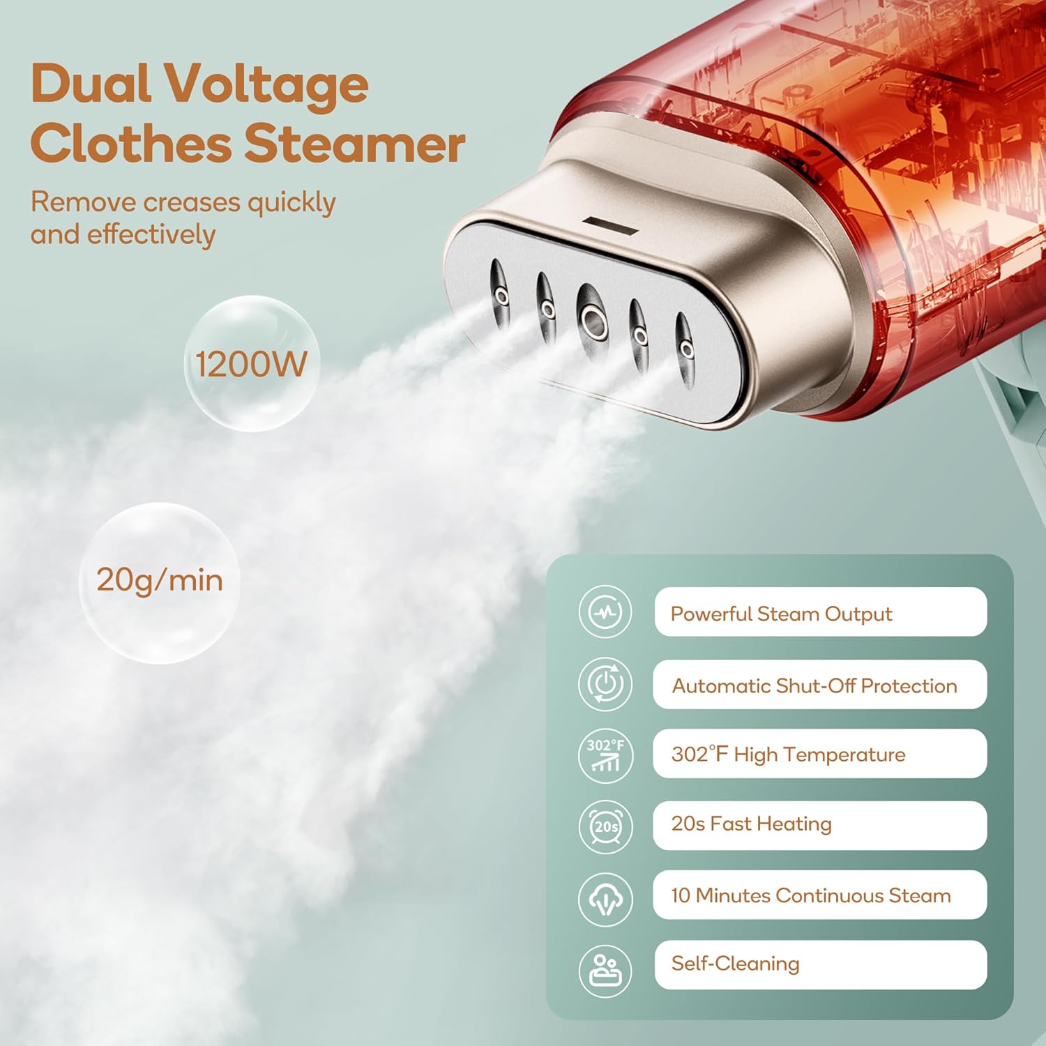 Newbealer Travel Steamer for Clothes - Dual Voltage 1200W, Quick 20s Heat-Up, Foldable Design, 180ml Capacity (Green)