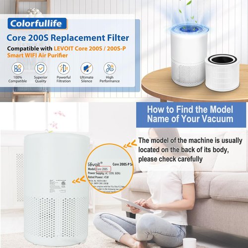 Levoit Core 200S Replacement Filter - 3-Stage H13 Grade True HEPA Filter | 2-Pack for Core 200S Purifier