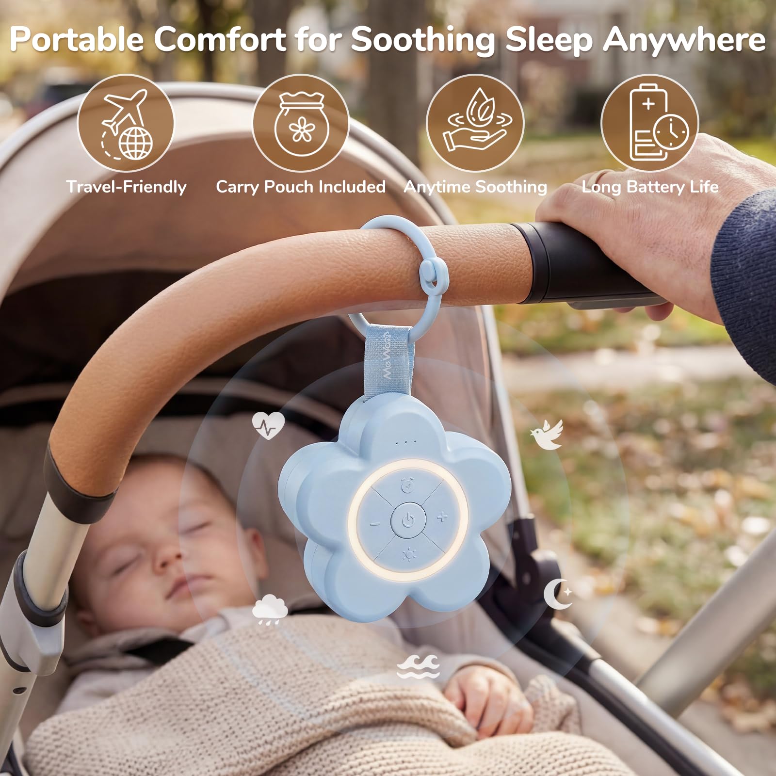 Mewaii Portable White Noise Sound Machine Baby | 25 Soothing Sounds | Rechargeable Travel Sound Machine for Kids with Night Light | Newborn Essentials Shower Gift | Nursery, Home, Sleep Aid (Blue)