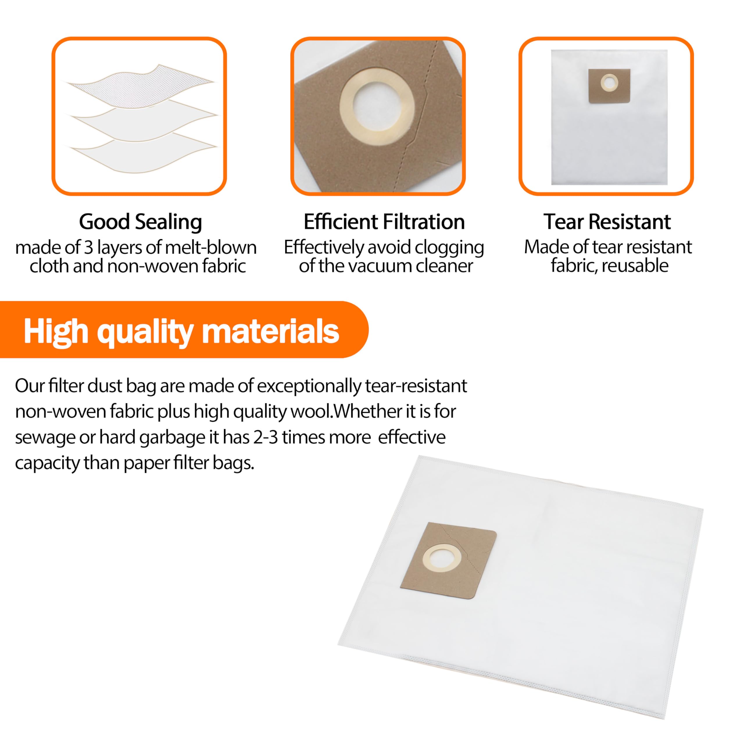31345061010 Filter Bag for Fein Turbo I Vacuums, Replacement Dust Bags for Turbo 1 Vacuum, Tear-Resistant Non-woven Vacuum Filter Bag 2-3 Times More Capacity, Filter Bag for Dustex 25L Model, 5 Pack