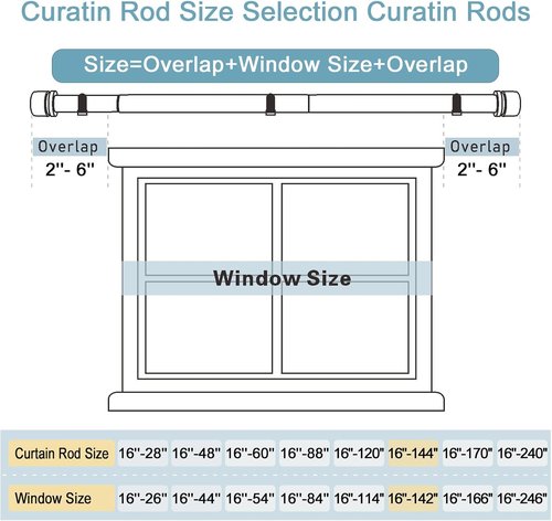 Byondeth Curtain Rods - Adjustable 16 to 144 Inches | 1 Inch Diameter | Black Aluminum Finials