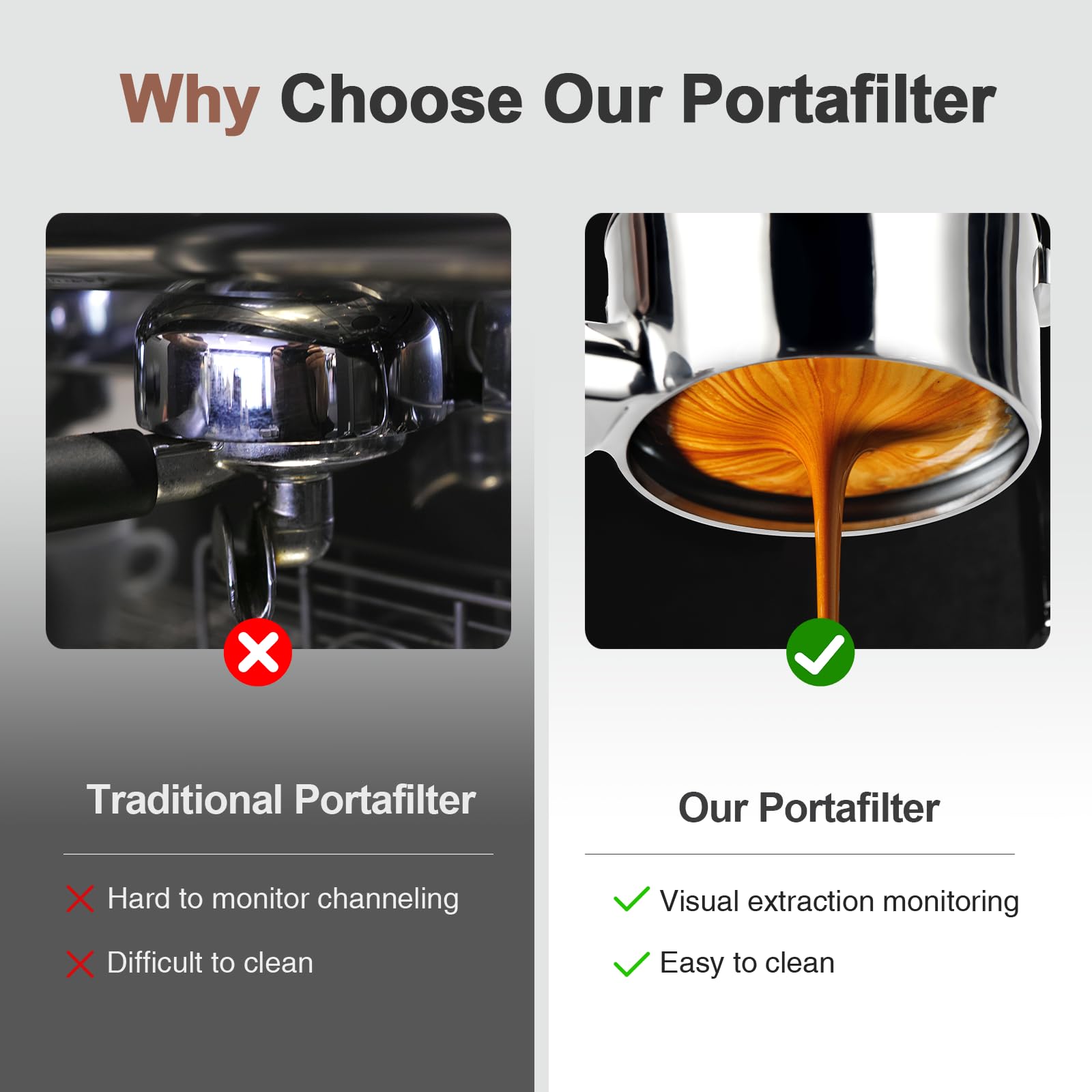 WhaleSiper Bottomless Portafilter 54mm Compatible with Breville BES870/880 & Solis etc., 3-Ear Stainless Head