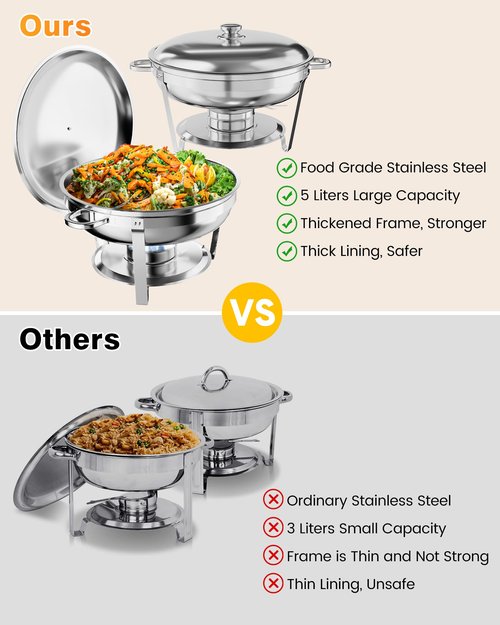 5QT Chafing Dish Buffet Set of 4 Pack, Food Warmers and Servers Round Stainless Steel Chafer with Food & Water Pan, Lid, Frame, Fuel Holder for Catering,Parties and Festivals