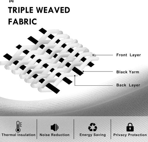 DWCN Blackout Curtains - Thermal Insulated & Noise Reducing | Black, 42" W x 63" L, Set of 2 Panels