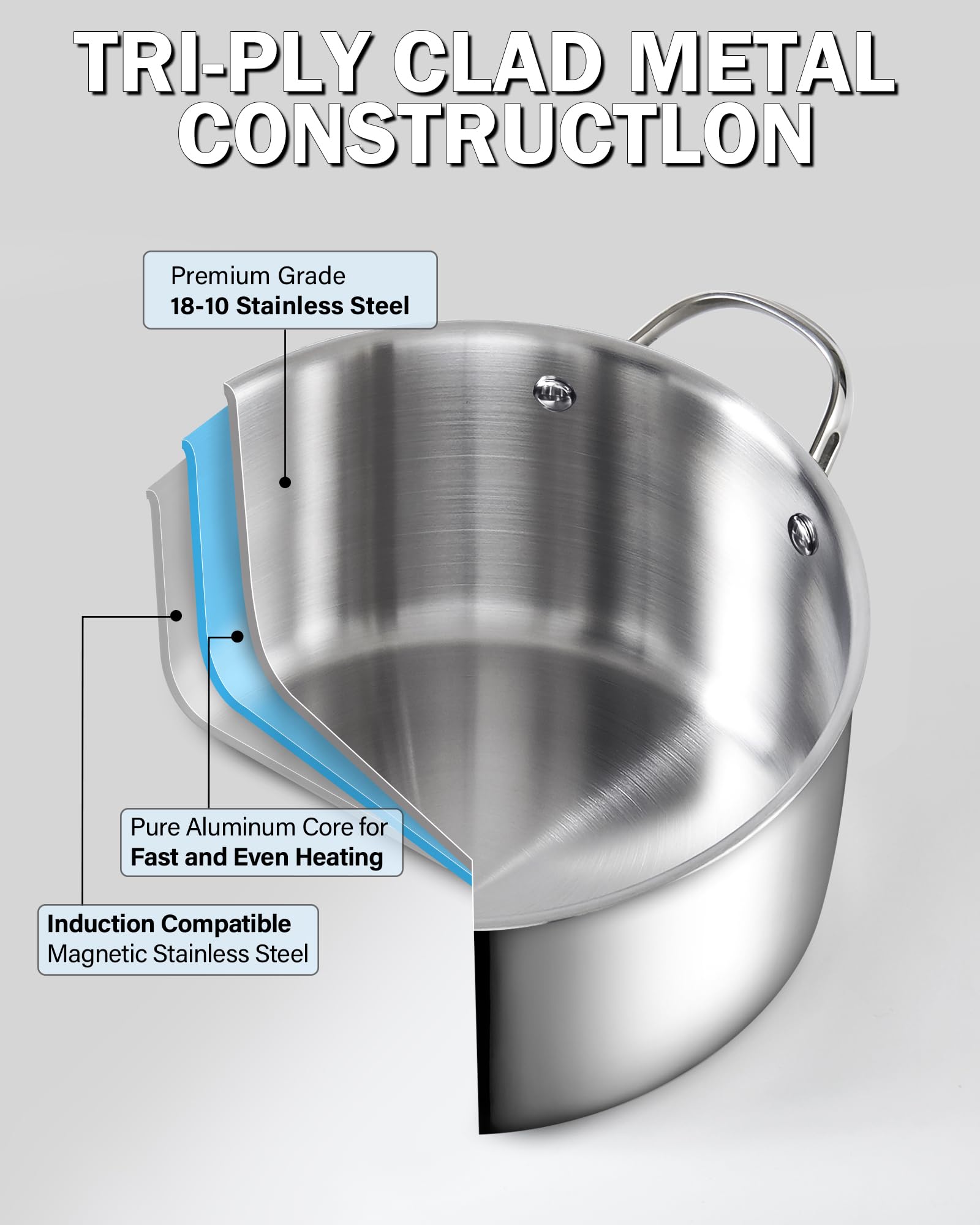 Cooks Standard Multi-Ply Clad 7 Quart Stock Pot, Stainless Steel Dutch Oven