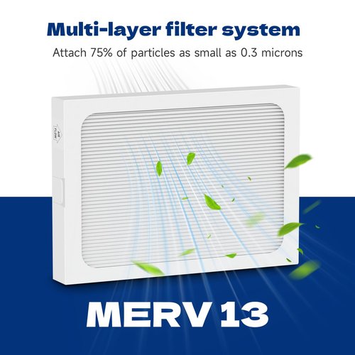 4-Pack 9 x 11 x 1 MERV 13 Replacement Dehumidifier Filter Compatible with Santa Fe Compact70, Ultra70, Element, Compact2, UA 65H dehumidifier Models