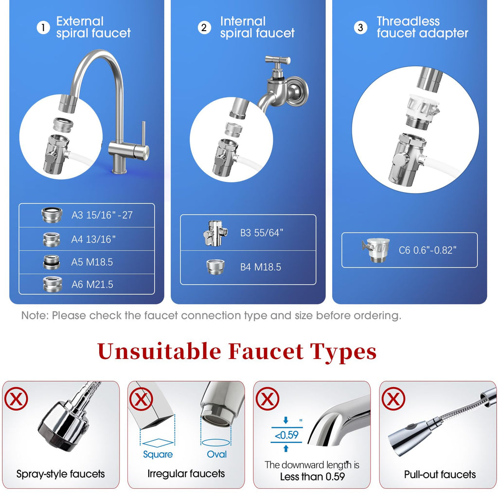 OEMIRY OM-CF04 Countertop Water Filter & OM-CF04 Replacement Filter, Reduces 99.99% Lead, Chlorine, Heavy Metals, Bad Taste & Odor (2 Filters Included)