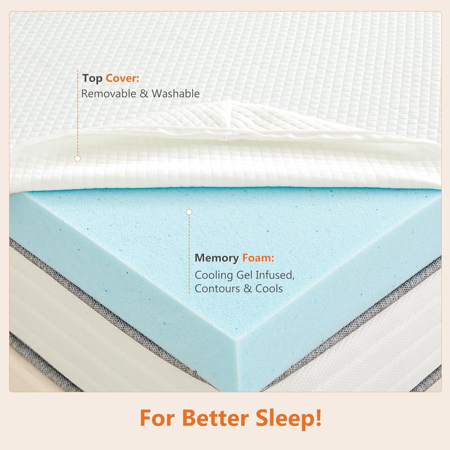 Sweetcrispy Memory Foam Mattress Topper - 3 Inch Gel-Infused Cooling Pad for Queen Size Bed | Removable Soft Cover