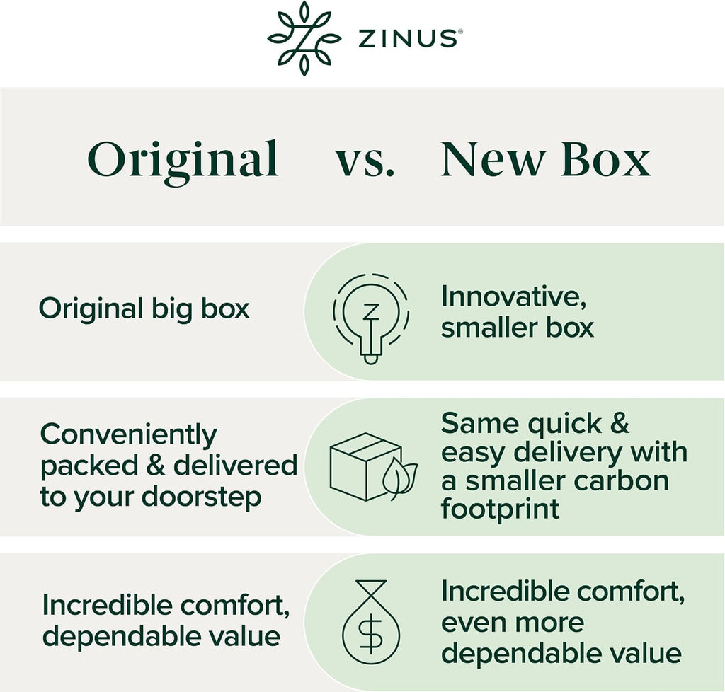 Zinus 12 Inch Queen Memory Foam Mattress - Cooling Comfort, Fiberglass-Free, Medium Feel, Safe Materials