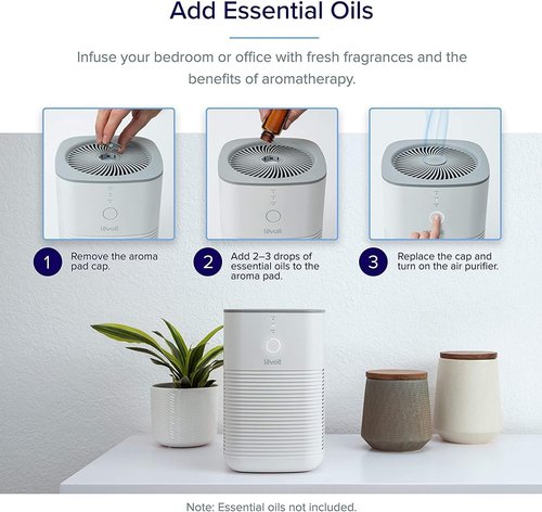 LEVOIT Air Purifier Core Mini | LV-H128 Essential Oil Replacement Aroma Pads - 12 Pack