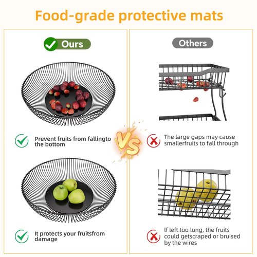 Simple Trending Round Metal Fruit Basket Bowl for Kitchen Counter - Rust-Proof, Non-Slip & Breathable Wire Organizer for Fruits, Veggies, Snacks, Black (11“ Diameter x 3.2” H)