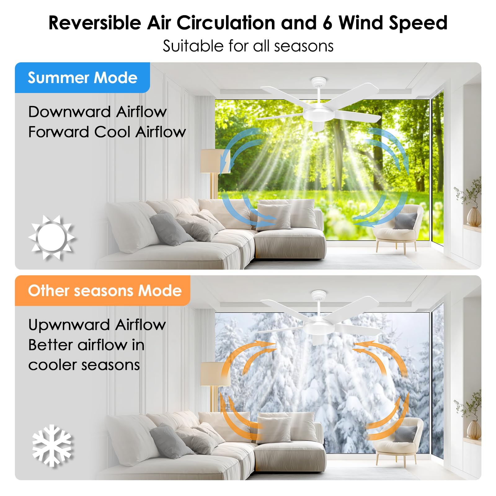 ropelux 52-Inch Ceiling Fans with Lights: Powerful Wind, Ultra-Quiet, High Bright&Screw-Free for Blade Installation, Dimmable, Forward&Reversible Fan with Remote APP Control for Bedroom/Living Room.