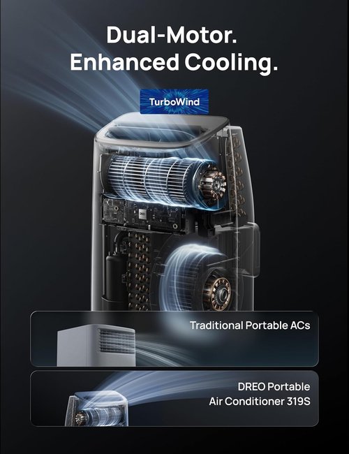 DREO 10,000 BTU Portable Air Conditioner - Quiet 45dB, Smart App Control, Drainage-Free Cooling | Ideal for Bedrooms