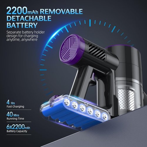 Bieiao Cordless Vacuum Cleaner - Lightweight 6-in-1 Stick Design with LED Display & 40-Minute Battery Life