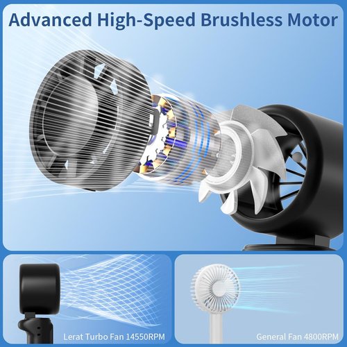 Lerat Portable Handheld Turbo Fan - 5-Speed High Power Mini Fan | 4000mAh Rechargeable Battery, 3-in-1 Foldable Design for Travel & Beach - Black