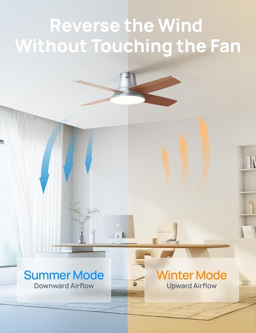 Dreo Ceiling Fan - Smart Flush Mount with Dimmable LED Lights & 12 Speeds | Quiet DC Motor, Remote Control, Silver, 44''