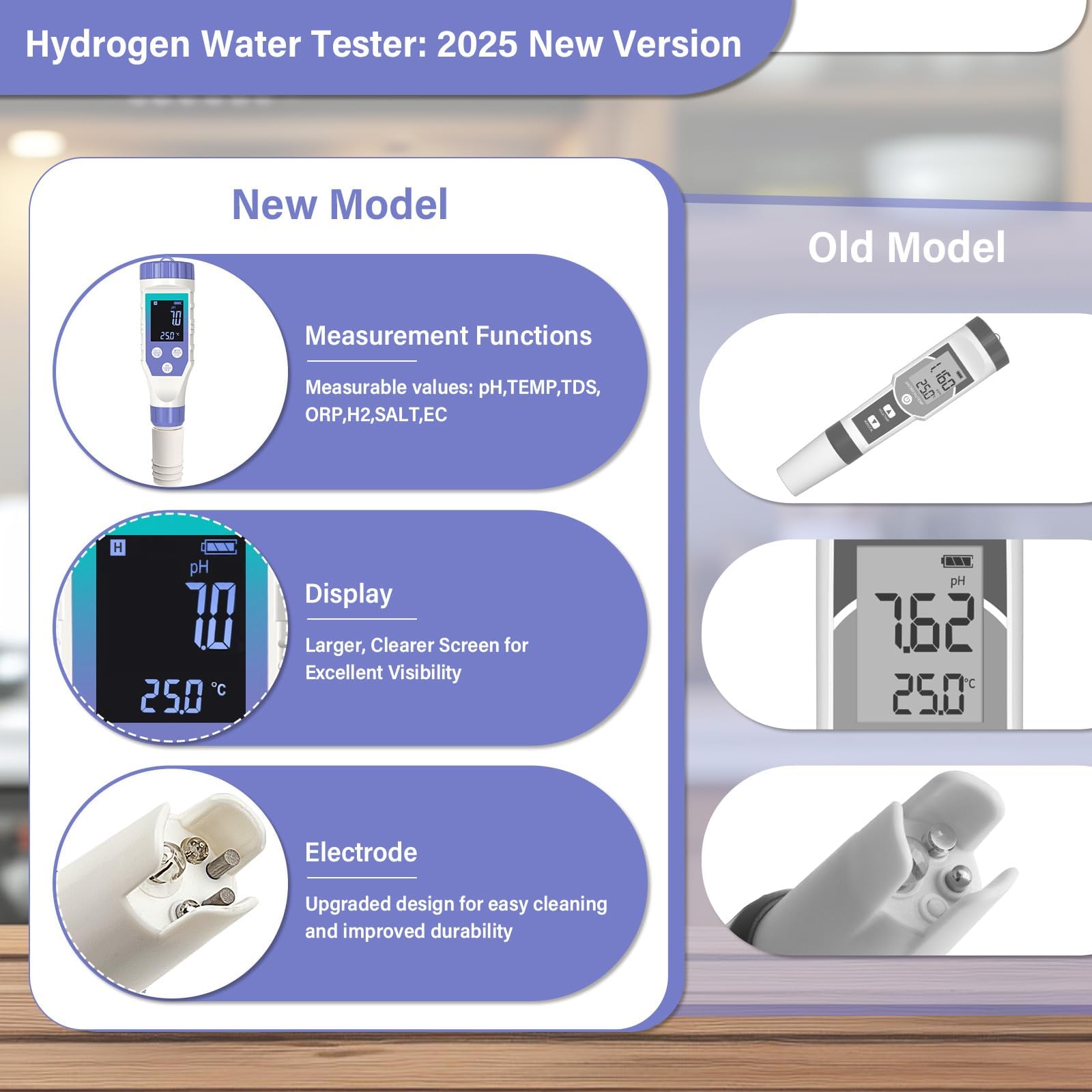 YewhickPool Salt Tester & Chlorine Meter, Pool pH Tester, 7 in 1 FAC Digital Salinity Tester for Saltwater Aquarium Sodium Chloride Swimming Pools Hot Tubs Spas