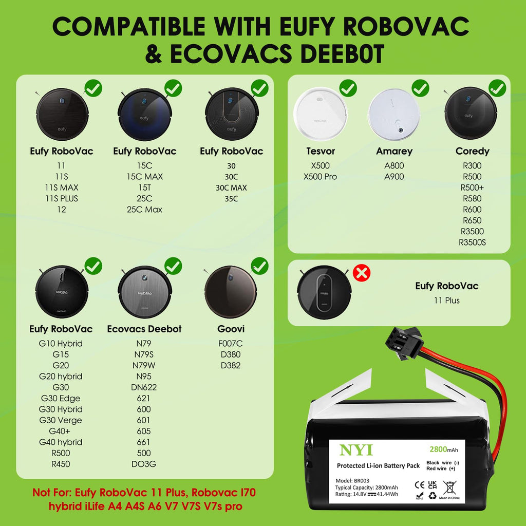 NYI Replacement Battery with Tools Compatible with Eufy RoboVac 11 11C 11S Plus 11S MAX 12 15C 15C MAX 15T 25C 30C G10 Hybrid G30 Edge R500 R450,Ecovacs Deebot N79 N79S N95 DN622 661,Goovi F007C Etc