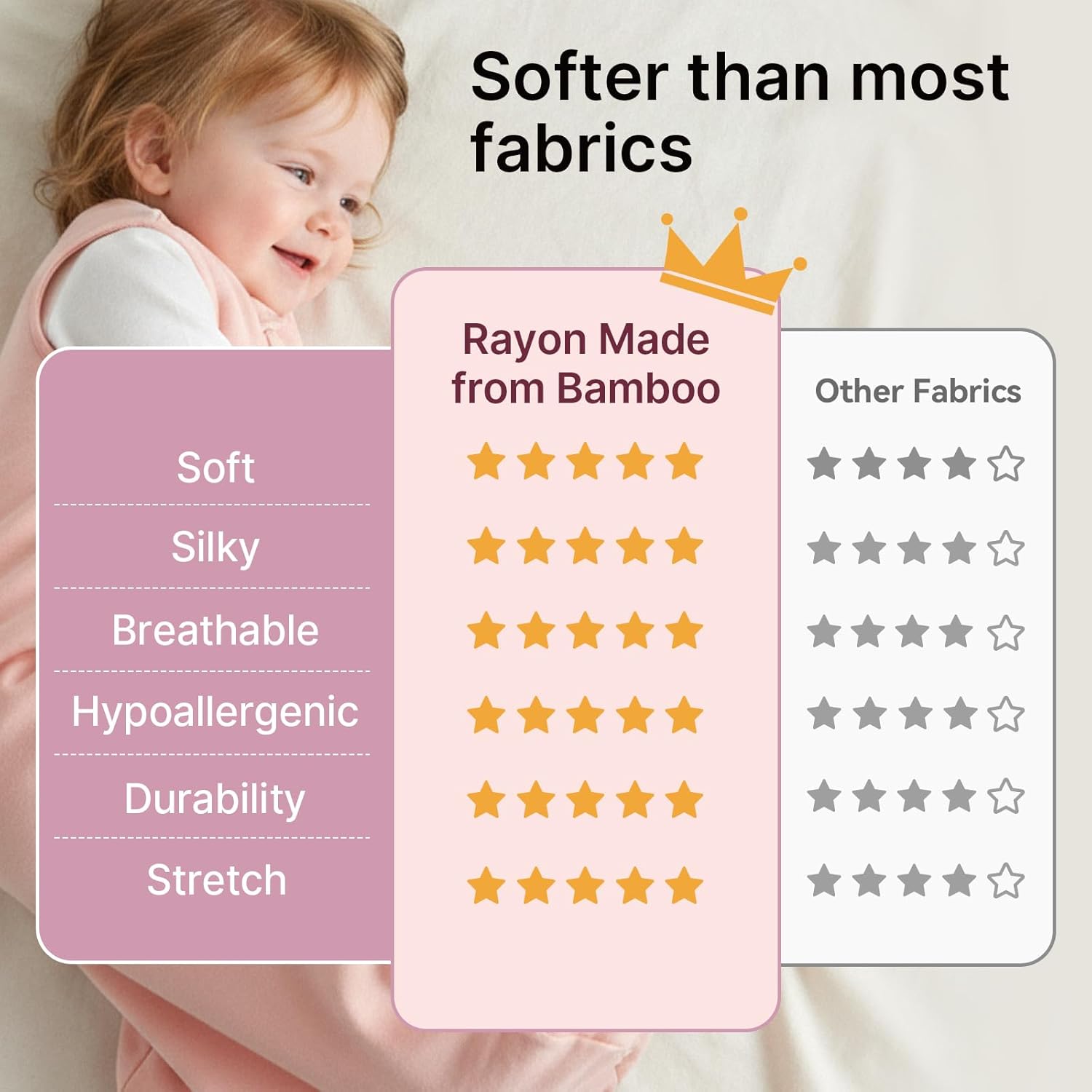 Supersoft Rayon Sleep Sack | Bamboo Toddler Wearable Blanket 1.0 Tog for 6-12 Months - Pink