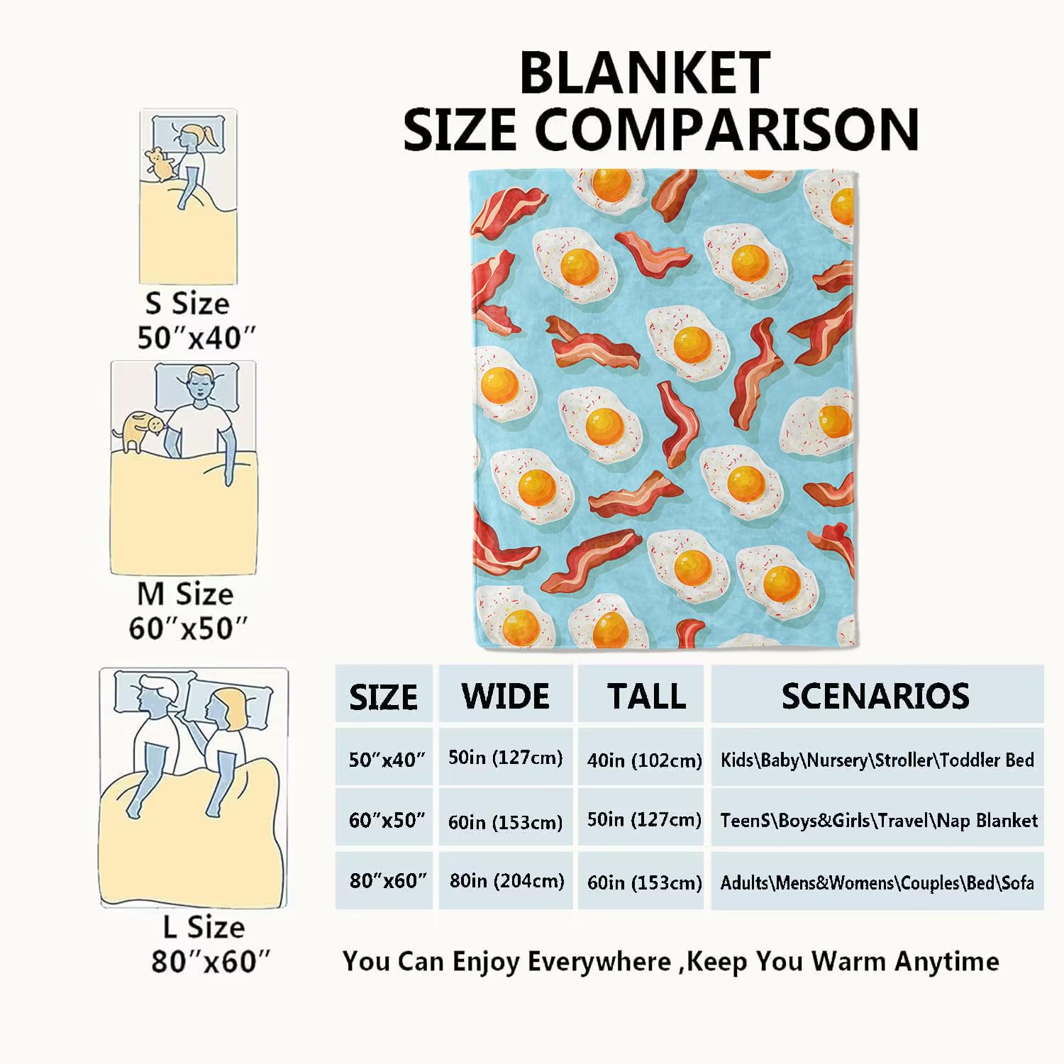 VODRM Bacon and Egg Blanket Fun Food Throw Blankets,Gifts for Kids Woman Girls & Breakfast Lovers,Lightweight Soft Fleece,for Sofa Couch Bed Room Modern Decor 50x60in