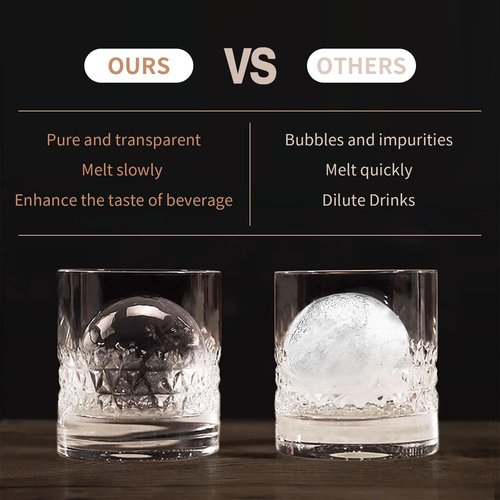 Clear Ice Ball Maker for Whiskey: FDDBI Circle Ice Cube Tray Make 2Inch Ice Sphere - Clear Ice Cube Maker for Old Fashioned Bourbon Whisky