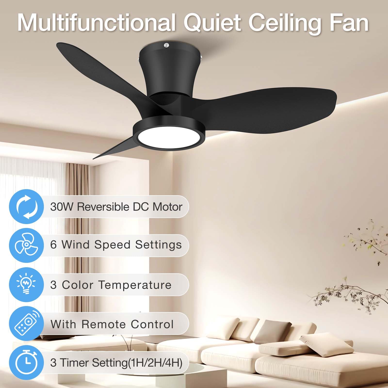 ocioc Quiet Ceiling Fan with LED Light DC Motor 32 inch Large Air Volume Remote Control Black