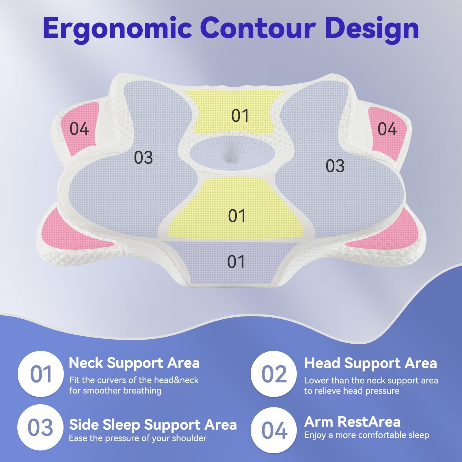 Deason Cervical Neck Pillow for Sleeping, Ergonomic Memory Foam Pillow for Neck Pain Relief, Adjustable Height Bed Pillow for Side & Back Sleepers, Ice Silk Breathable Cover, White