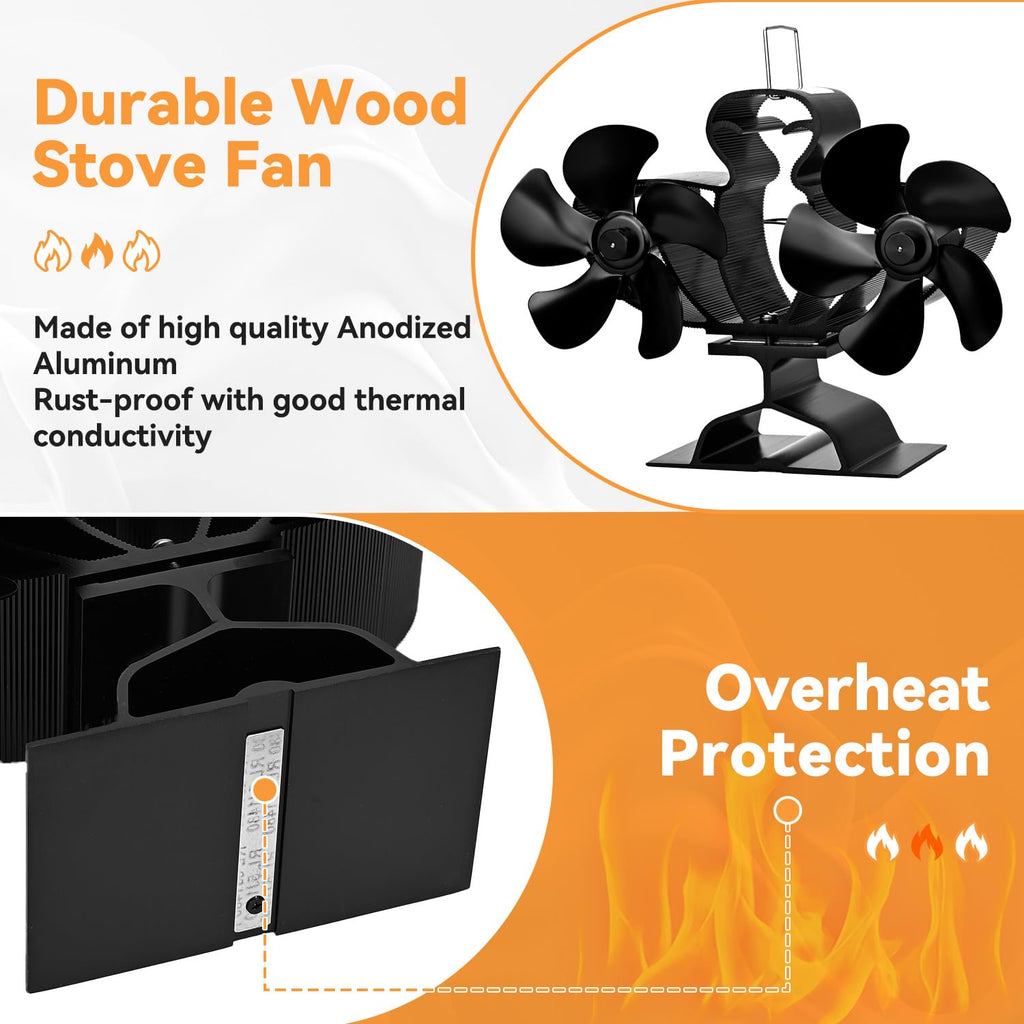 Sckee 10 Blade Wood Stove Fan,Dual Motor Fireplace Fan,Wood Stove Fan Compatible with Heater, Heat Powered Fireplace Fan Log Burner Burning Stove Accessory Non Electric for Camping Outdoor Indoor Use