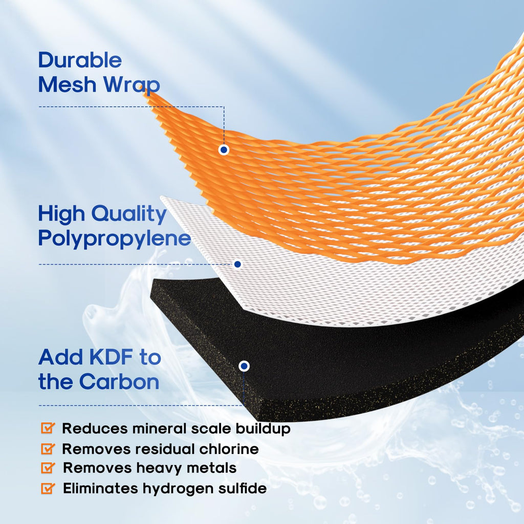 ICEPURE 4.5" x 20" Activated Carbon and KDF Large Capacity Water Filter, Whole House Heavy Metal Filtration, 5 Micron CTO20BB-KDF Whole House Water Filter, 1 PACK