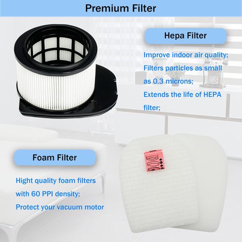 IZ862H 6-Piece Filter Kit for Shark Stratos Vacuum, IZ562H, IZ540H | Compatible with UZ565H, IZ840, IZ800 | Includes Foam & Felt Pre-Motor Filters