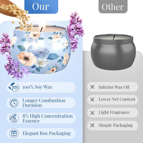 BlissfulOasis Scented Candles Set, 30 oz 12 Pack Candles for Home Scented, 180-240 Hours Candle Present Set for Women and Men, Soy Wax Candles for Holidays, Birthday, Valentine's Day, Mother's Day