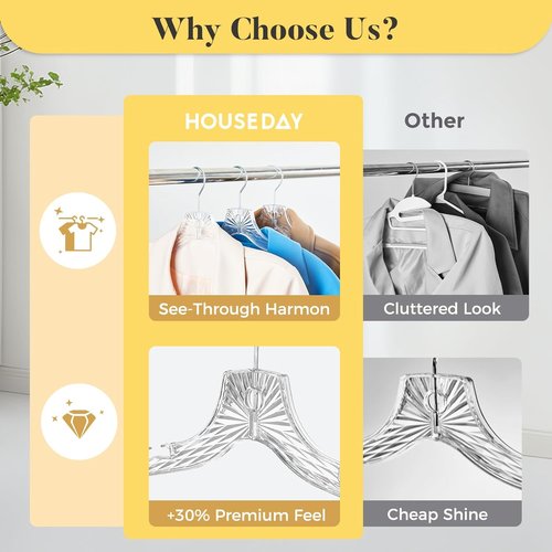 HOUSE DAY Clear Plastic Hangers - Durable 12 Pack Crystal Dress Hangers for Women | 16.7'' Versatile Design with 360° Swivel Hook