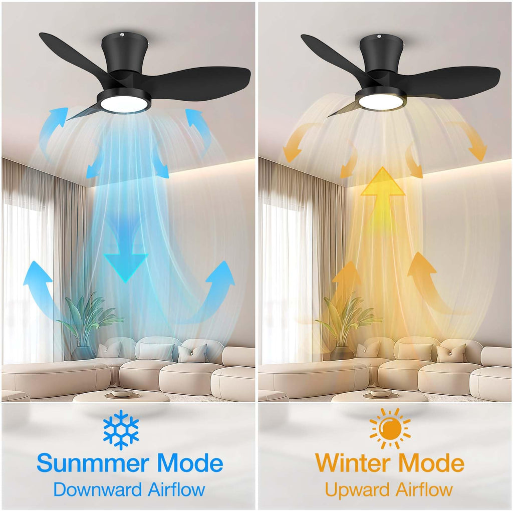 ocioc Quiet Ceiling Fan with LED Light DC Motor 32 inch Large Air Volume Remote Control Black