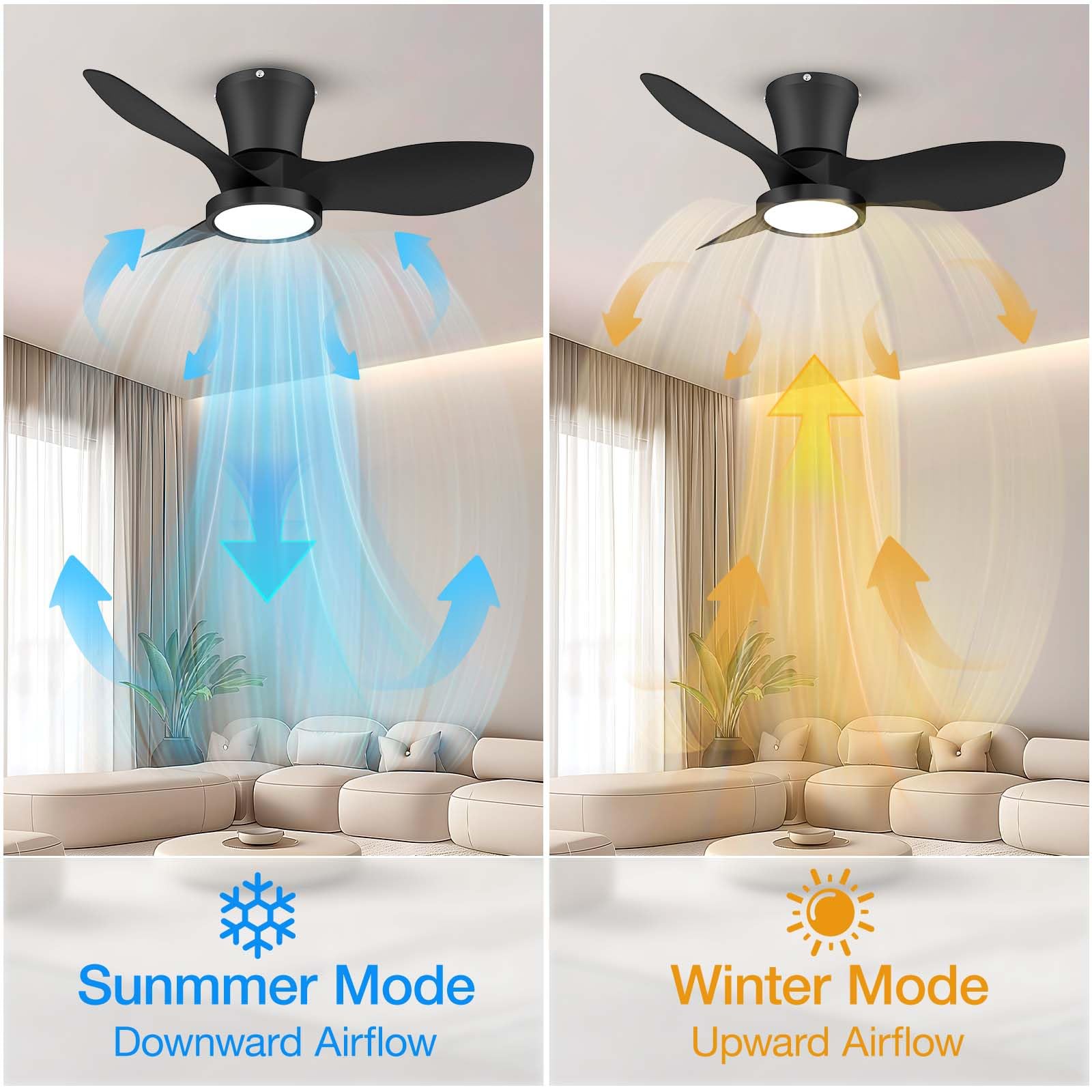 ocioc Quiet Ceiling Fan with LED Light DC Motor 32 inch Large Air Volume Remote Control Black