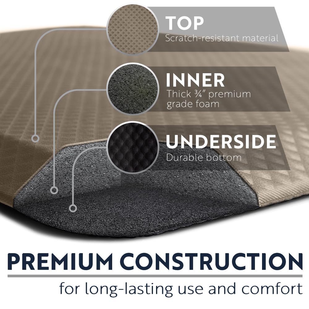 KANGAROO Anti Fatigue Mats for Kitchen Floor, 39x20, Reduce Foot, Knee, Back Pressure, 3/4 Inch Thick Cushioned Ergonomic Mat, Waterproof Comfort Rug for Under Sink, Standing Desk, Store Floors, Beige