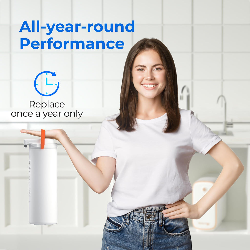 Waterdrop D4RF Filter, Replacement for D4 Under Sink Reverse Osmosis System, 1-Year Lifetime